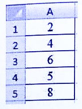 Matura - A3