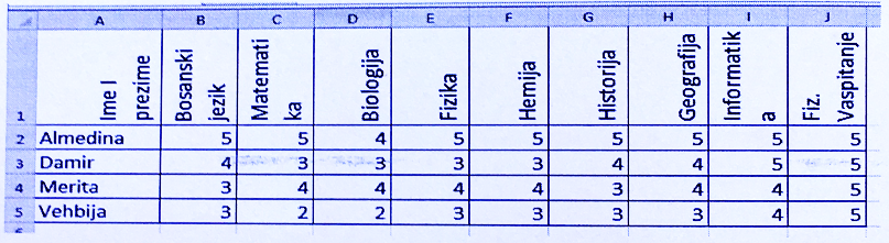 Matura - A4