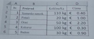 19.4