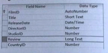 78.20